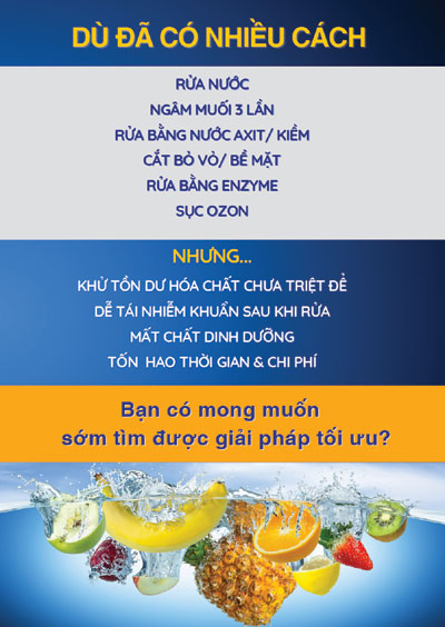 Bạn có biết - Giải pháp tối ưu