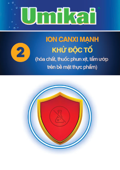 Bạn có biết - Ion canxi mạnh